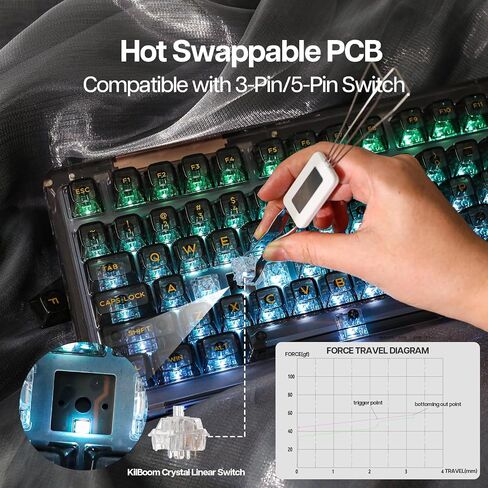 KiiBoom Phantom 98 Hot Swappable Crystal Gasket-Mounted Mechanical Keyboard, Triple Mode NKRO Gaming Keyboard with South-Facing RGB, Clear Keycaps, 8000mAh Battery for Win/Mac in Kuwait