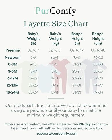 PurComfy Bamboo Viscose Short Sleeve Bodysuit Baby, Unisex Baby | Ideal For Sensitive Skin, Supersoft Summer Bodysuits, One-Piece, Neutral for Boy Girl in Saudi Arabia