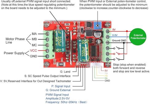 2PCS DC 6-60V 400W BLDC Three-Phase DC Brushless Motor Controller PWM Hall Motor Control Driver Board 12V 24V 48V in Saudi Arabia
