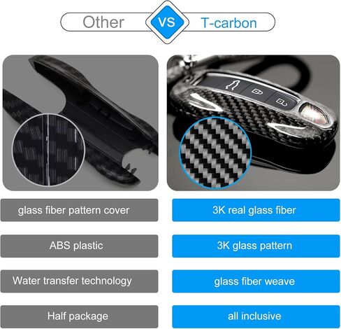 Real Glass Fiber Key Fob Cover with Porsche Keychain for 2018-2024 Porsche 911 Carrera Panamera Taycan Cayenne 918, Key Fob Case Shell Protector for Porsche Smart Key Case(Black) in Saudi Arabia