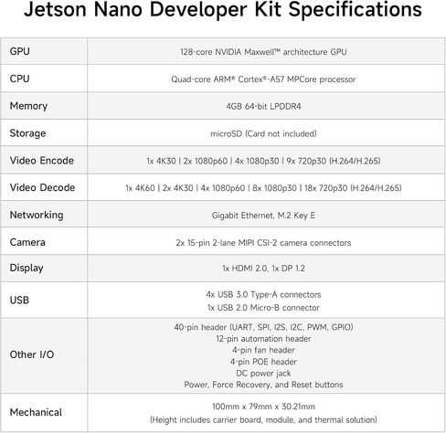 Yahboom Jetson Nano N-VIDIA لوحة التطوير الرسمية مع علبة من سبائك الألومنيوم IMX219 كاميرا 7 بوصة تعمل باللمس مجموعة أدوات تطوير ROS توفر دورات برمجة ROS (مجموعة فاخرة لمطور Jetson Nano BO1) in Kuwait