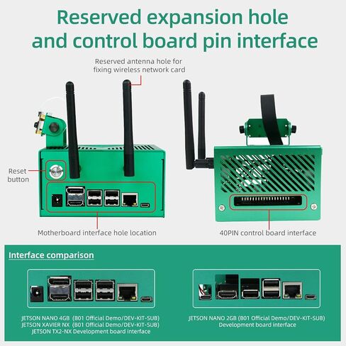 Yahboom Jetson Nano N-VIDIA لوحة التطوير الرسمية مع علبة من سبائك الألومنيوم IMX219 كاميرا 7 بوصة تعمل باللمس مجموعة أدوات تطوير ROS توفر دورات برمجة ROS (مجموعة فاخرة لمطور Jetson Nano BO1) in Kuwait