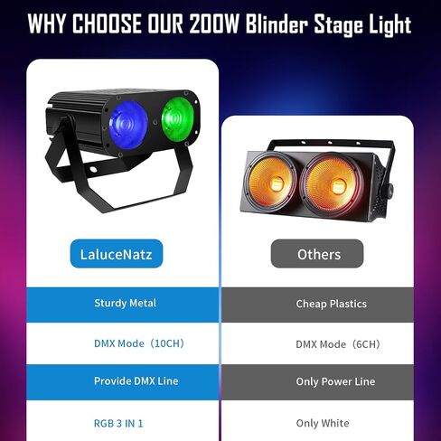 LED Blinder Stage Par Lights: 200W LED Strobe Stage Light COB 3IN1 RGB Blinder Dimmable Par Spotlight by DMX Control for Wedding Party Chauvet Theater Concert Band Stage Lighting Effects in Saudi Arabia