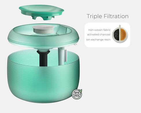 نافورة مياه TUG Nugget Lite للحيوانات الأليفة | نافورة شرب للقطط والكلاب سعة 2.5 لتر (أخضر) in Kuwait