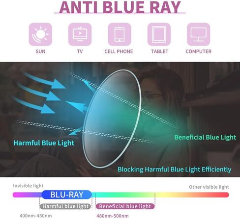 4 Pack Reading Glasses For Women Cat Eye Blue Shielding Reader Spring Hinge computer reader in Saudi Arabia