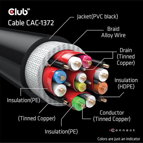 كابل Club3D CAC-1372 فائق السرعة HDMI 2.1 معتمد 4K 120 هرتز 8K 60 هرتز M/M 2 متر - 6.56 قدم in Saudi Arabia