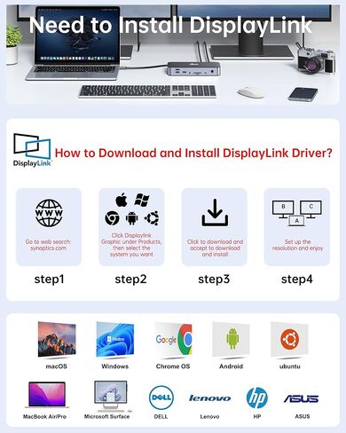 DisplayLink Docking Station Dual Monitor, LIONWEI USB C Dock for MacBook M1 M2/Windows with 2 HDMI,2 DisplayPort,2.5 Gigabit Ethernet,120W DC Power Supply,6 USB Ports,SD/Micro sd,Audio in Saudi Arabia
