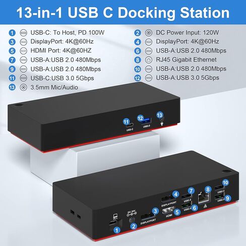 USB C Triple Display Docking Station with 100W Power Delivery, 13-in-1 USB C Dock with 1x HDMI, 2X DisplayPort, 1x USB-C, 2X USB 3.0, 4X USB 2.0, Gigabit Ethernet, 3.5 mm Audio for Windows, Mac in Kuwait