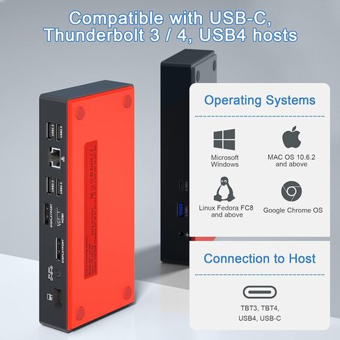 USB C Triple Display Docking Station with 100W Power Delivery, 13-in-1 USB C Dock with 1x HDMI, 2X DisplayPort, 1x USB-C, 2X USB 3.0, 4X USB 2.0, Gigabit Ethernet, 3.5 mm Audio for Windows, Mac in Kuwait