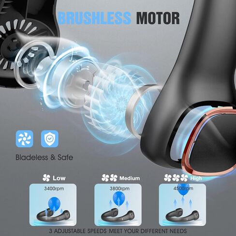 Bladeless neck fan, 4000mAh USB Rechargeable Leafless Hands Free Personal Fan Desk Fan, 3 Speeds, 360° Surround Fan for Office, Travel, Outdoor in Saudi Arabia