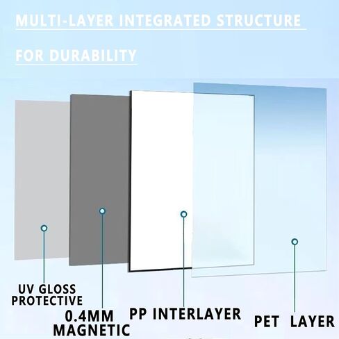 Magnetic Dry Erase White Board for Fridge, 12"x8" Magnetic Whiteboard Notepads, Small Magnetic Dry Erase Board Sheet for Wall, White Board for Kitchen Decor Include 5 Markers in Saudi Arabia