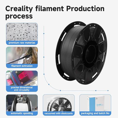 خيوط الطابعة ثلاثية الأبعاد الرسمية Creality PLA، خيوط PLA ثلاثية الأبعاد للطابعة Ender PLA 1.75 مم، دقة الأبعاد +/- 0.02 مم، عدم التشابك والترابط القوي، بكرة 1 كجم PLA (2.2 رطل)*عبوة من قطعتين in Kuwait