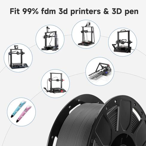 خيوط الطابعة ثلاثية الأبعاد الرسمية Creality PLA، خيوط PLA ثلاثية الأبعاد للطابعة Ender PLA 1.75 مم، دقة الأبعاد +/- 0.02 مم، عدم التشابك والترابط القوي، بكرة 1 كجم PLA (2.2 رطل)*عبوة من قطعتين in Kuwait