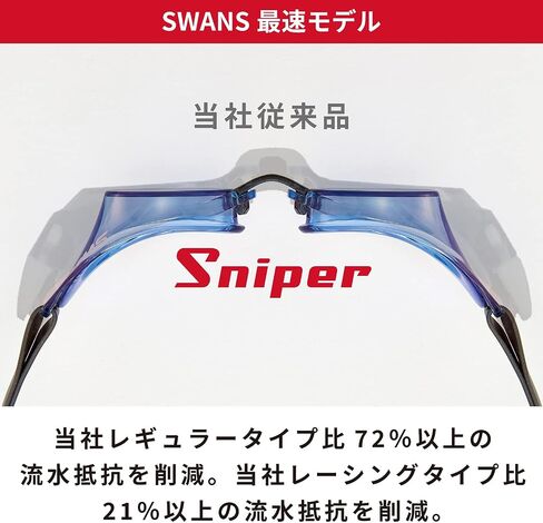 نظارات السباحة Swans Sniper SR-10، صنعت في اليابان، للسباق، غير مبطنة، من عمر 12 عامًا إلى البالغين، نموذج معتمد من Fina in Saudi Arabia