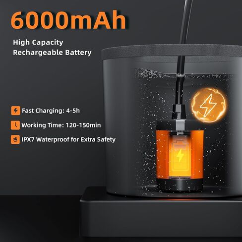 Upgrade Portable Camping Shower, 6000mAh Rechargeable Shower Pump, Filter Shower Head & 5 Gallons Foldable Bucket, Outdoor Shower for Camping Hiking Beach, Travel, Pet Bath, Car Washing (Black) in Saudi Arabia