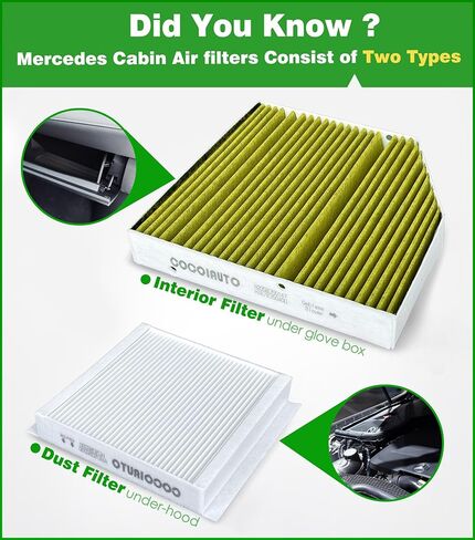 طقم فلتر هواء المقصورة لسيارة 2020-2023 Mercedes Benz GLE 350، GLS 450، GLS 580، GLE 450، GLE 53 AMG، GLE 63 AMG S، GLS 63 AMG، يناسب 2021+ Maybach GLS 600، استبدل A1678350400 A1678350200 in Kuwait