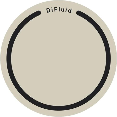 لوحة تحليل حجم جزيئات القهوة - التعرف عالي الدقة، تقنية مكافحة الضوضاء، تكامل مقهى DiFluid | دعم دون اتصال، ملفات مصدر مجانية in Kuwait