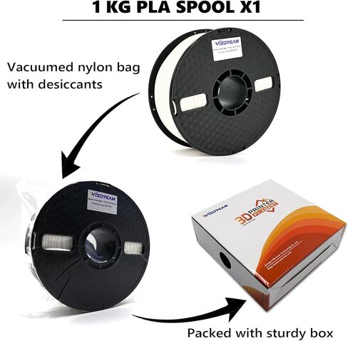 WISDREAM Yellow Second Generation Moisture-Activated Flexible Filament 2.0, MA Filament, Flexible Filament for AMS Multicolor Printing, 1.75mm,1KG (2.2lbs),Compatible with Most FDM Printer in Saudi Arabia