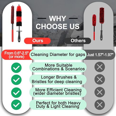 فرشاة حافة العجلة، فرشاة ناعمة طويلة لعجلة السيارة، فرشاة تفصيل إطار السيارة، فرشاة غسيل السيارة لحواف العجلات، أطراف عادم محرك السيارة، بدون خدوش in Kuwait