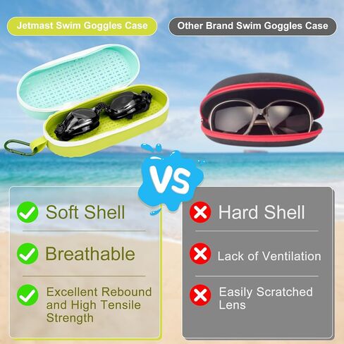 Swim Goggle Case for Swimming Goggles, Sunglasses, Zipper Eyeglasses Case for Men, Women, and Kids in Saudi Arabia