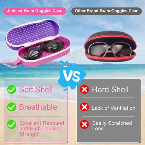 Swim Goggle Case for Swimming Goggles, Sunglasses, Zipper Eyeglasses Case for Men, Women, and Kids in Saudi Arabia
