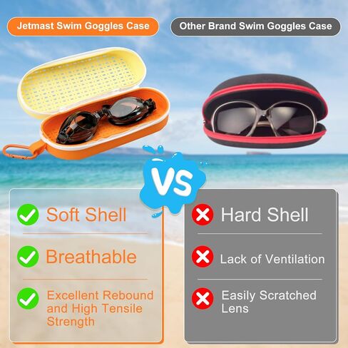 Swim Goggle Case for Swimming Goggles, Sunglasses, Zipper Eyeglasses Case for Men, Women, and Kids in Saudi Arabia