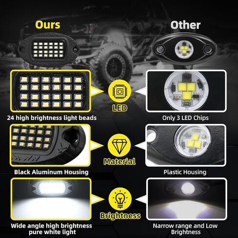 8 القرون سبيكة بيضاء نقية LED أضواء الصخور للشاحنات مقطورة جيب الطرق الوعرة سيارات السيدان ATV UTV بيك اب، 6000K أبيض تحت إضاءة السيارة، IP68 مقاوم للماء معدن تحت التوهج ضوء السيارة مجموعة الإضاءة السفلية in Kuwait