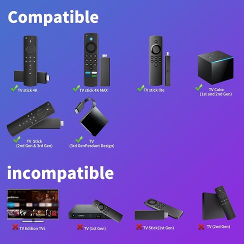 L5B83G (3rd Gen) Replacement Remote Control with Voice Function,Fit for Fire Smart TV Stick(2nd Gen, 3rd Gen, Lite, 4K), Fit for AMZ Smart TV Cube (1st Gen & 2nd Gen), and Fit for AMZ Smart TV Stick in Kuwait