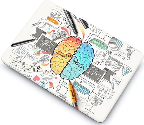 Compatible with MacBook Air 13.6 inch Case 2022 2023 2024 Release M3 A3113 M2 A2681 with Touch ID, Plastic Hard Shell Case;Keyboard Cover&;Screen Protector - Left Right Brain 5 in Kuwait