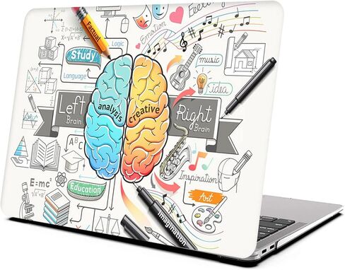 Compatible with MacBook Air 13.6 inch Case 2022 2023 2024 Release M3 A3113 M2 A2681 with Touch ID, Plastic Hard Shell Case;Keyboard Cover&;Screen Protector - Left Right Brain 5 in Kuwait