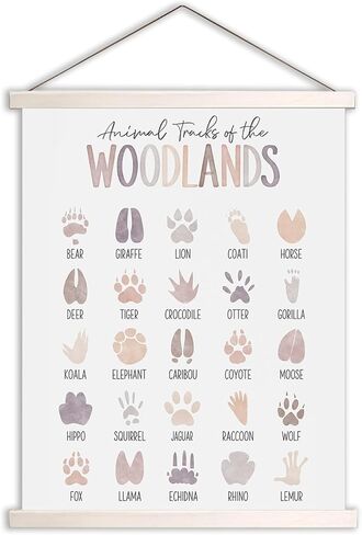 ملصق معلق لمسارات Tiuran Woodland، ديكور حضانة الغابات من القماش مقاس 17 × 21 بوصة، علامة دليل مسارات الحيوانات، ديكور حضانة الغابات، ديكور جدار حضانة الصبي، ديكور غرفة حضانة الطفل الرضيع in Kuwait