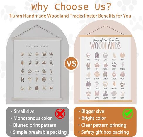 ملصق معلق لمسارات Tiuran Woodland، ديكور حضانة الغابات من القماش مقاس 17 × 21 بوصة، علامة دليل مسارات الحيوانات، ديكور حضانة الغابات، ديكور جدار حضانة الصبي، ديكور غرفة حضانة الطفل الرضيع in Kuwait
