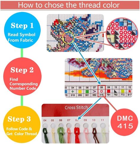Leczany Cross Stitch Stamped Kits for Adults or Kids Beginners Patterns Craft Kit Needlepoint Full Range of DIY Embroidery Kits Starter 11CT 3 Strands | Dragonflies and Lotus 15.8×22.4 inches in Saudi Arabia