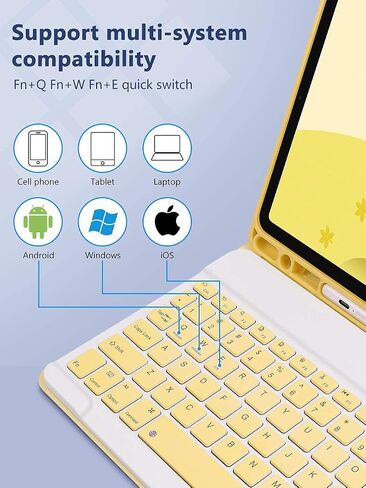 حافظة لوحة مفاتيح AnMengXinLing iPad Mini 6 (الجيل السادس) مع ماوس، iPad Mini 2021 قابلة للفصل، لوحة مفاتيح بلوتوث لاسلكية، حامل قلم رصاص، غطاء ذكي جلدي نحيف (iPad Mini 6(8.3 بوصة)، أزرق سماوي) in Kuwait