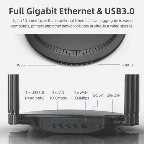 راوتر WAVLINK AC3000 واي فاي ثلاثي الموجات، راوتر ألعاب جيجابت عالي الطاقة مع إيثرنت 5 جيجابايت ومنفذ USB 3.0 | ما يصل إلى 64-96 اتصالات | الرقابة الأبوية، جودة الخدمة، MU-MIMO لبث الألعاب in Saudi Arabia
