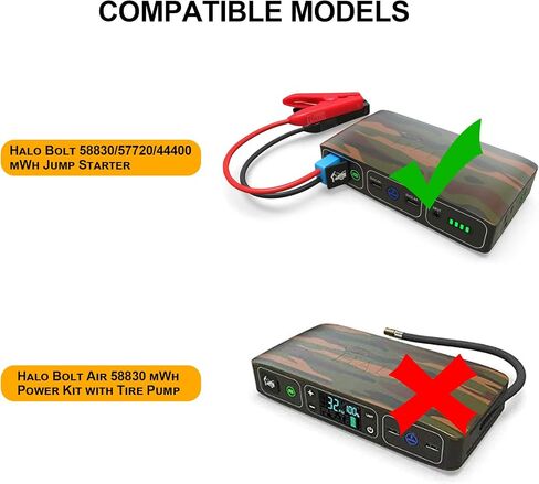حقيبة حمل BOVKE متوافقة مع Halo Bolt 58830/57720/44400 MWH ACDC Max 55500 mWh شاحن الكمبيوتر المحمول للهاتف المحمول، بداية قفز السيارة، جيب شبكي مناسب لمنفذ تيار متردد، شاحن سيارة، كابلات توصيل، أسود in Saudi Arabia