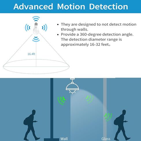 Vgogfly Radar Motion Sensor Light Bulbs A19 100W Equivalent 120V 13W Motion Detector Auto Activated Dusk to Dawn Security Outdoor Porch Lights LED Bulb Daylight 5000K E26 (1 Pack) in Saudi Arabia