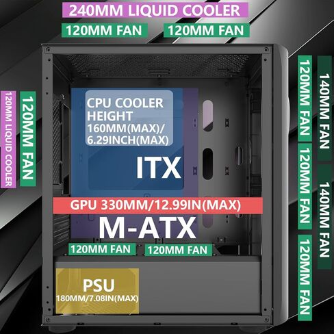حافظة كمبيوتر الألعاب ATX، حافظة matx، حافظة itx، لوحة أمامية ARGB للوهم البصري الخاص، جانب من الزجاج المقسى. USB3.0، يدعم M-ATX، اللوحة الأم ITX. المروحة غير متضمنة. in Kuwait