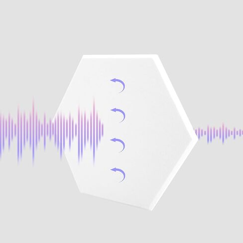 16 حزمة من لوحات الحائط السداسية المقاومة للصوت مقاس 12 × 10 × 0.4 بوصة، لوحات صوتية سداسية، لوحات تخميد الصوت عالية الكثافة لاستوديو تسجيل الحائط (أبيض) in Kuwait