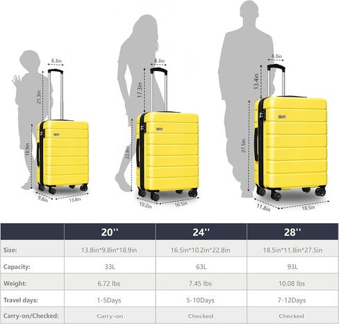 KEYTAN Hardside Expandable Spinner Wheels Luggage Suitcase(20/24/28, Navy Blue, 3 Piece Set in Saudi Arabia