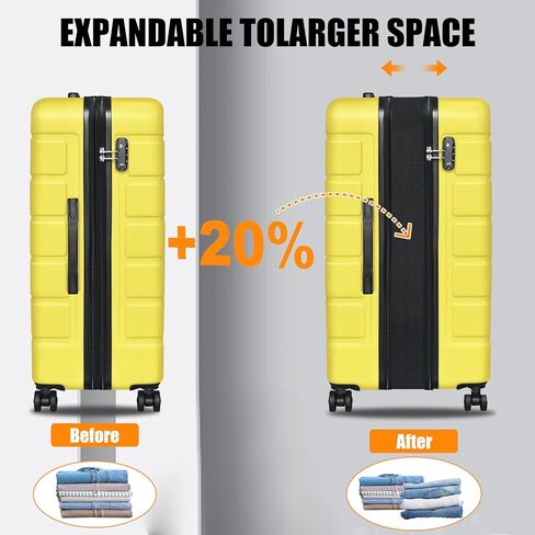KEYTAN Hardside Expandable Spinner Wheels Luggage Suitcase(20/24/28, Navy Blue, 3 Piece Set in Saudi Arabia