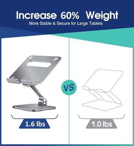 حامل iPad Pro 12.9 من الألومنيوم من Elitehood، حامل حامل iPad قابل للتعديل للمكتب، حامل شاشة محمول خلفي كبير، حامل كمبيوتر لوحي متوافق مع شاشة 15.6 بوصة، iPad Pro 12.9، iPad Air Mini 6 5 in Kuwait