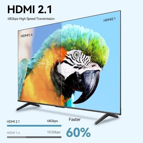 محول مغناطيسي HDMI، 8K@60 هرتز، موصل محول HDMI 2.1 أنثى إلى ذكر، يدعم 8K@60 هرتز/4K@120 هرتز 48 جيجابت في الثانية UHD 2160P 1080P 3D، HDR، ARC لأجهزة الكمبيوتر المحمول، DVD، التلفزيون، الشاشات، التلفزيون، PS5، PS4، Xbox، Switch ، الكمبيوتر in Saudi Arabia