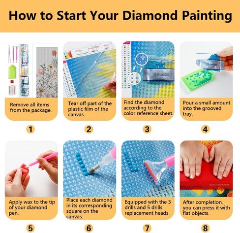 TISHIRON 5D الماس الفن اللوحة مجموعات الزهور DIY الحفر الكامل الماس الفن مجموعات الزهور اللوحة الحفر الكامل مصنع الماس جوهرة الفن عدة الحرف الفنية لديكور جدار المنزل 12 "× 16" in Kuwait