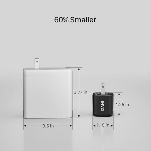 INVZI GaNHub 30W USB C Charger, GaN PPS Fast Wall Charger Block for iPhone 15//14/13/12 Pro Max, Galaxy S24 Ultra/S23, iPad, Pixel 4/3 in Saudi Arabia