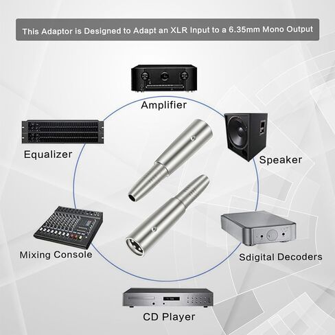 10 قطع Xlr 3 دبوس ذكر إلى 1/4 بوصة 6.35 ملم أنثى جاك المقبس محول الصوت Xlr إلى 1/4 Xlr محول كابل ميكروفون Xlr كابل ميكروفون 1/4 بوصة كابل Xlr إلى Xlr Mic كابلات للإلكترونية in Kuwait