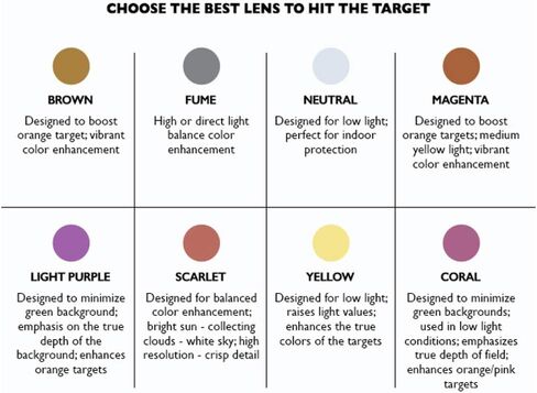 Beretta Colored Lenses Safety Clash Shooting Glasses for Eye Protection in Saudi Arabia