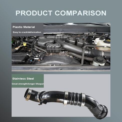 667-300 Cold Side Intercooler Pipe Kit, Compatible with Ford F-250 F-350 F-450 F-550 Super Duty 6.7L V8 Powerstroke 2011 2012 2013 2014 2015 2016, Upgrade Intercooler Pipe in Kuwait