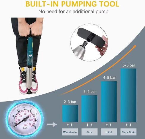 Lihu 360 ° Activity Toilet Plunger Blaster with Grabber 4 Claw Pick Up Reacher Tool, Clogged Pipe,Sewer,Floor Drain Unclog Gun,Unclog to Bathroom Toilet Unblocker Sink Plunger Plumbing Kitchen Sink in Saudi Arabia