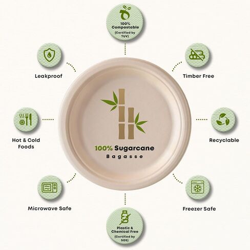 Disposable Plates, Sturdy and Durable Compostable Paper Plates - Heavy Duty, Eco-Friendly, Biodegradable, Unbleached, Sugarcane Bagasse Dinner Plate, 125-Pack 9 Inch in Saudi Arabia